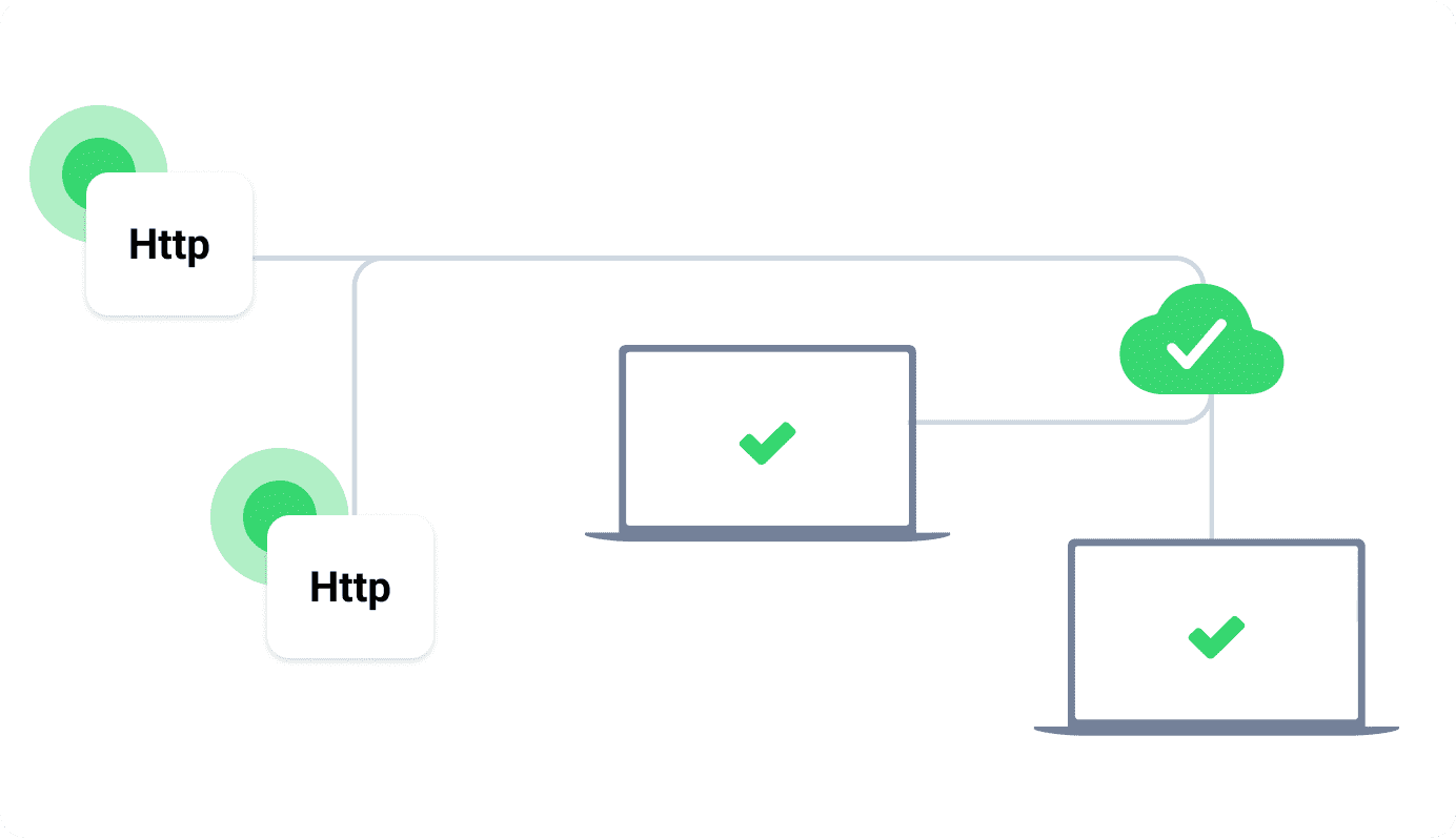 Custom HTTP requests